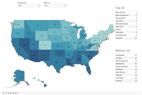 public schools national ranking|public school rankings by state.